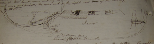 Linn's sketch of the battery at the Battle of Roanoke